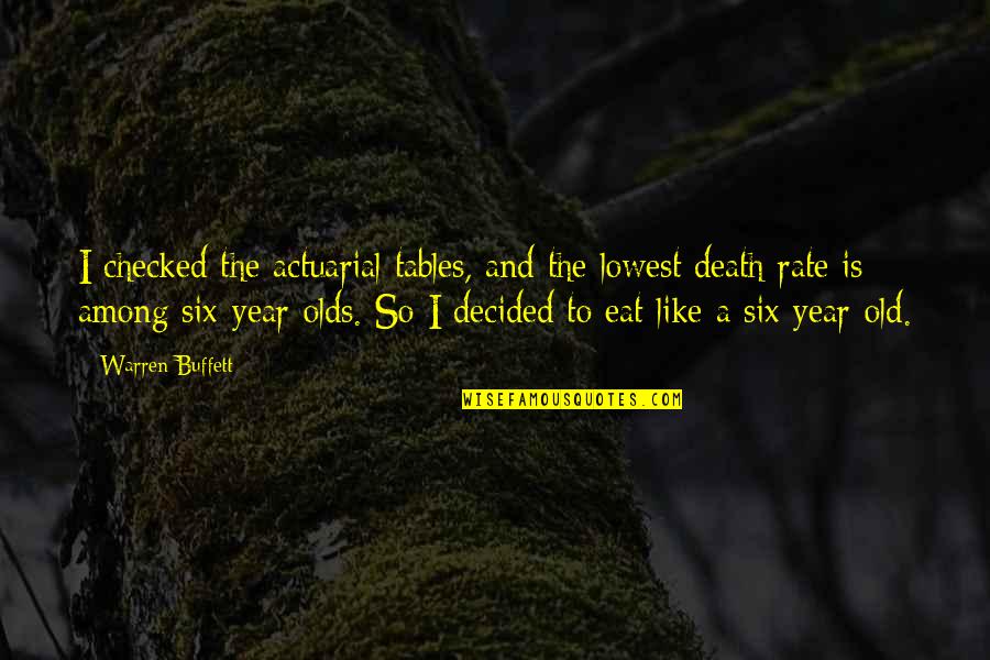 Six Years Old Quotes By Warren Buffett: I checked the actuarial tables, and the lowest Six Years Old Quotes By Warren Buffett: I checked the actuarial tables, and the lowest