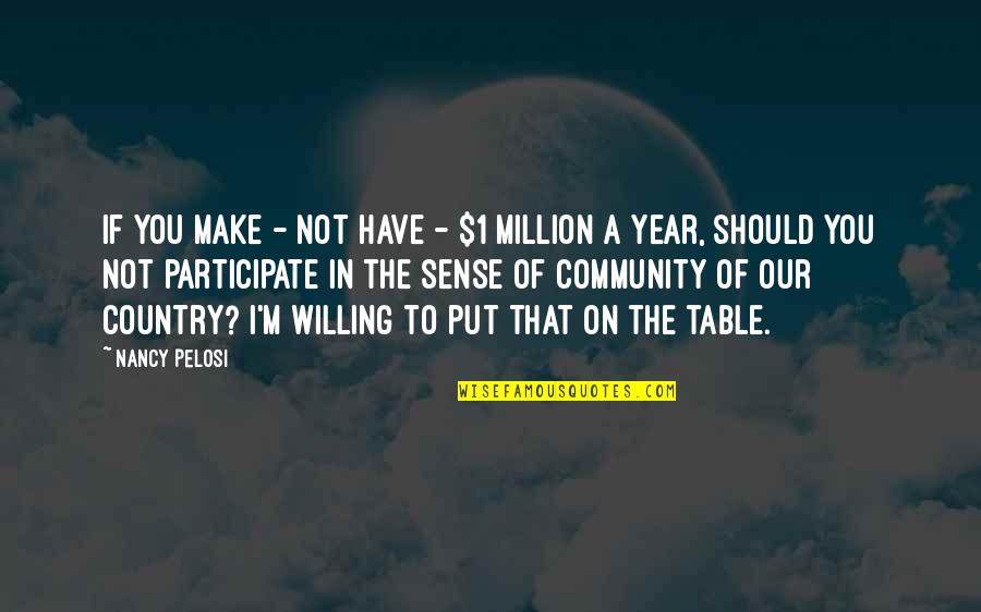 Skill In Sports Quotes By Nancy Pelosi: If you make - not have - $1 Skill In Sports Quotes By Nancy Pelosi: If you make - not have - $1