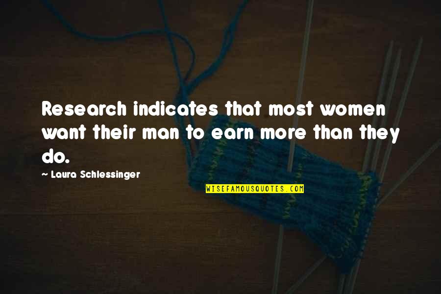Slanic Quotes By Laura Schlessinger: Research indicates that most women want their man
