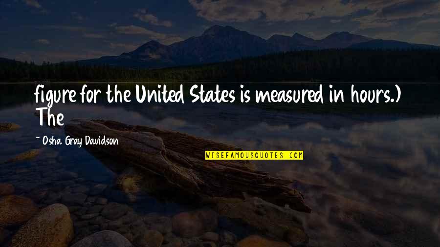 Slindile Ntuli Quotes By Osha Gray Davidson: figure for the United States is measured in