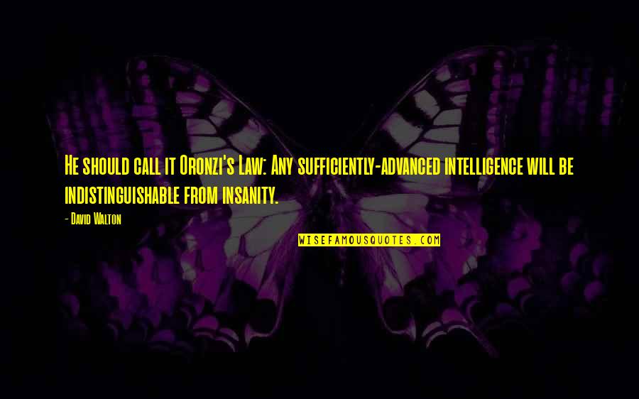 Slonovi Vikipedija Quotes By David Walton: He should call it Oronzi's Law: Any sufficiently-advanced Slonovi Vikipedija Quotes By David Walton: He should call it Oronzi's Law: Any sufficiently-advanced