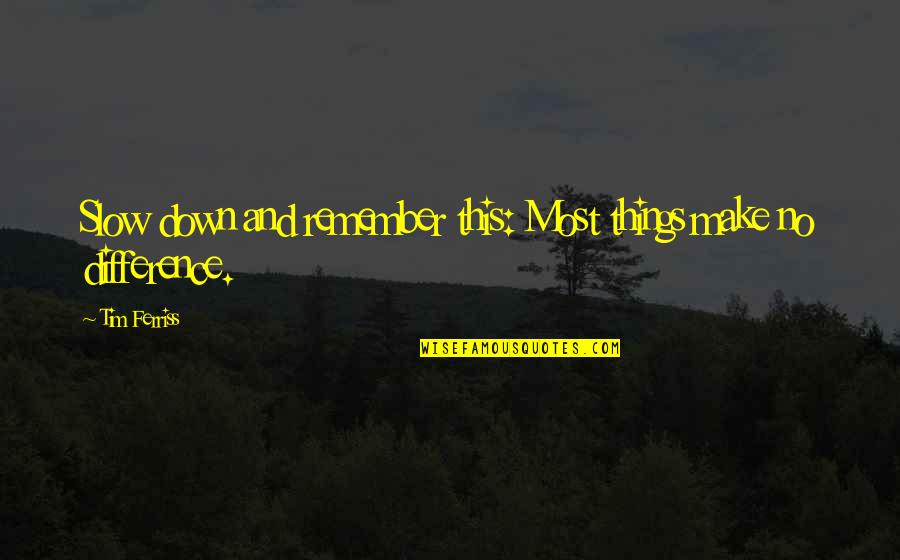 Slow Down Life Quotes By Tim Ferriss: Slow down and remember this: Most things make