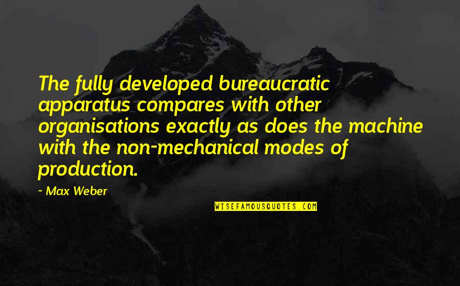 Sluicing Water Quotes By Max Weber: The fully developed bureaucratic apparatus compares with other