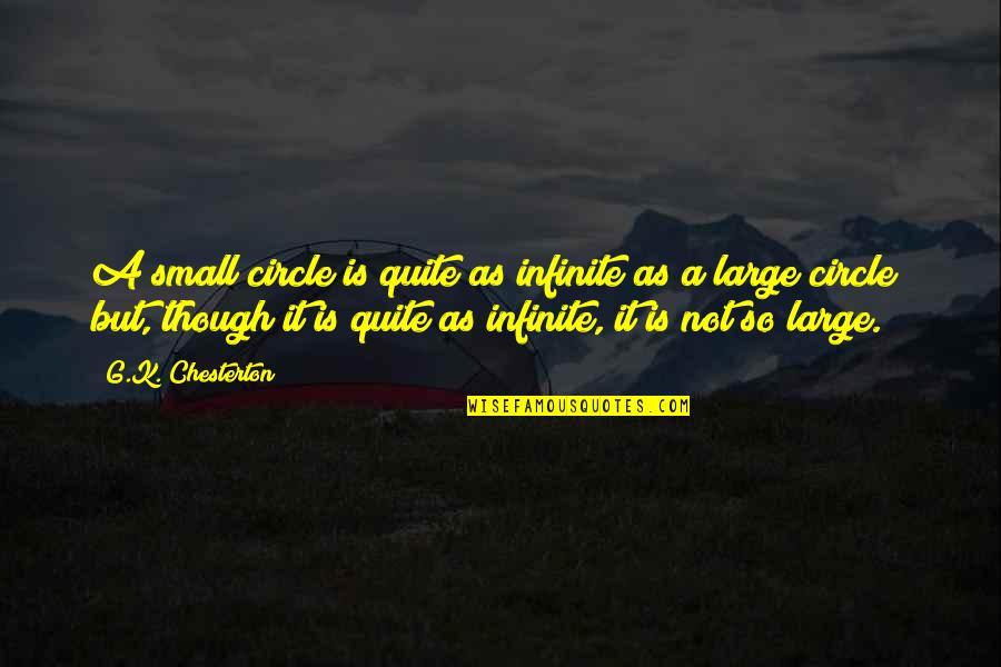 Small Circle Quotes By G.K. Chesterton: A small circle is quite as infinite as