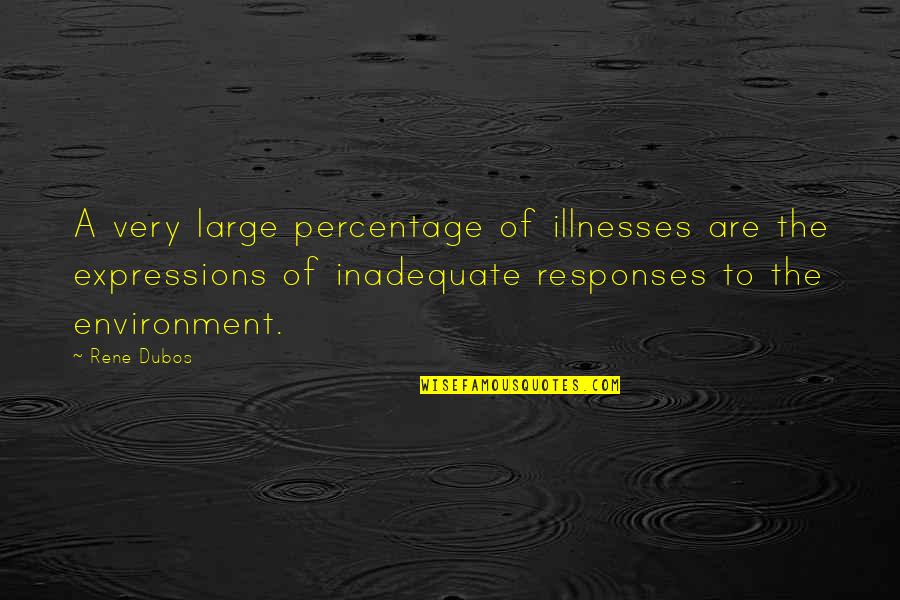 Small Island Identity Quotes By Rene Dubos: A very large percentage of illnesses are the