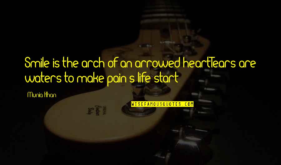 Smile And Pain Quotes By Munia Khan: Smile is the arch of an arrowed heartTears