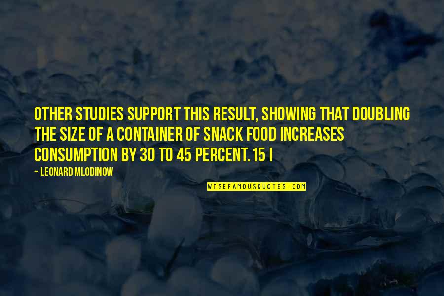 Snack Food Quotes By Leonard Mlodinow: Other studies support this result, showing that doubling