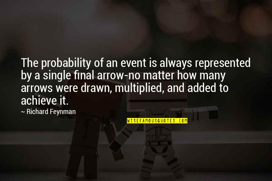 Snoozing Quotes By Richard Feynman: The probability of an event is always represented