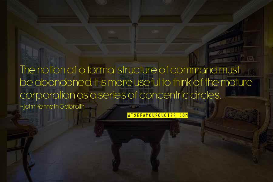 Sociolog A Del Quotes By John Kenneth Galbraith: The notion of a formal structure of command Sociolog A Del Quotes By John Kenneth Galbraith: The notion of a formal structure of command