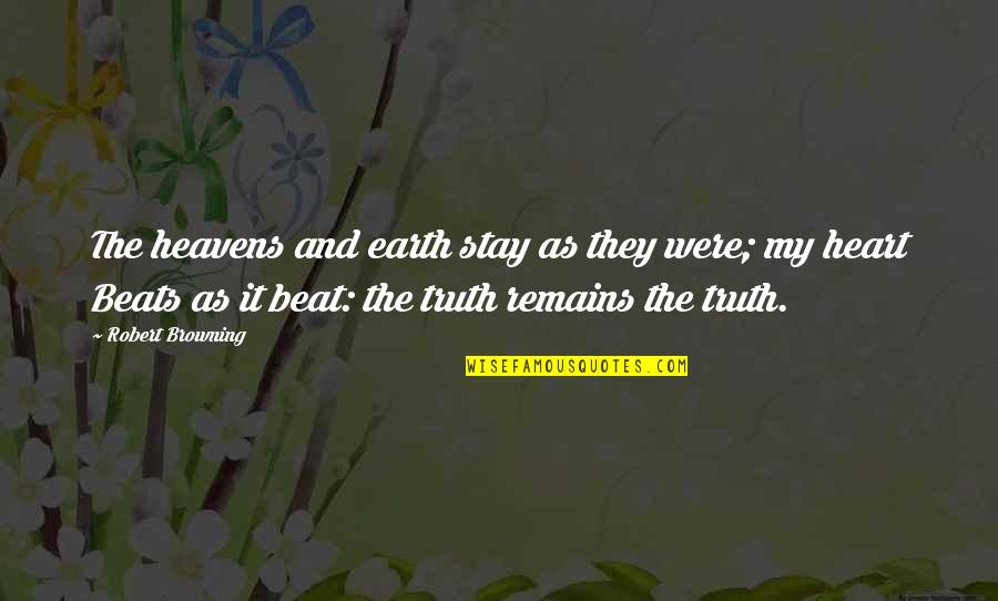 Software Dev Quotes By Robert Browning: The heavens and earth stay as they were; Software Dev Quotes By Robert Browning: The heavens and earth stay as they were;