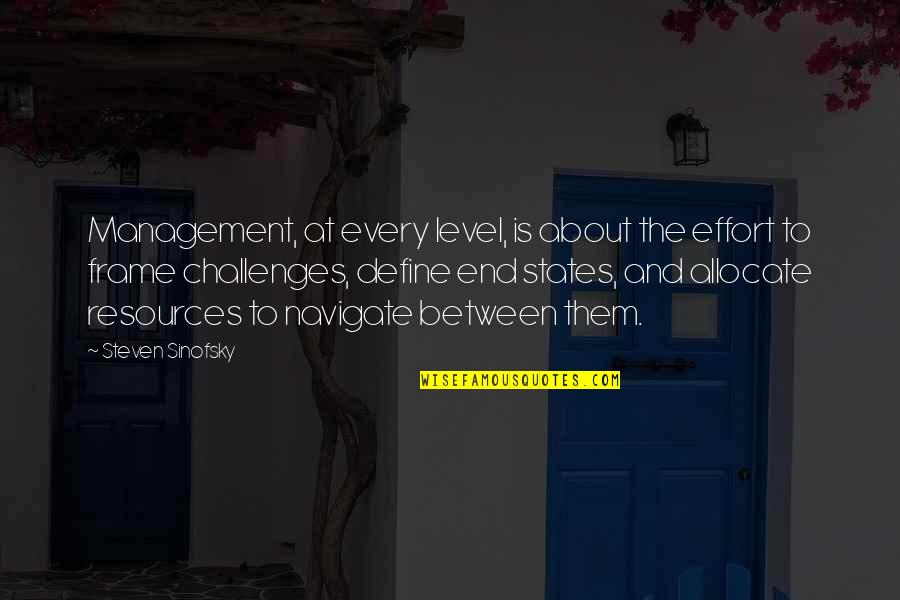 Solicitation Quotes By Steven Sinofsky: Management, at every level, is about the effort Solicitation Quotes By Steven Sinofsky: Management, at every level, is about the effort