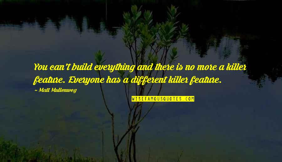 Solitute Quotes By Matt Mullenweg: You can't build everything and there is no