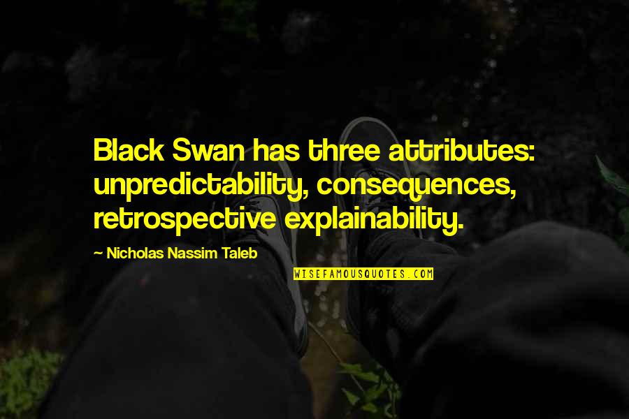 Soluble Quotes By Nicholas Nassim Taleb: Black Swan has three attributes: unpredictability, consequences, retrospective Soluble Quotes By Nicholas Nassim Taleb: Black Swan has three attributes: unpredictability, consequences, retrospective