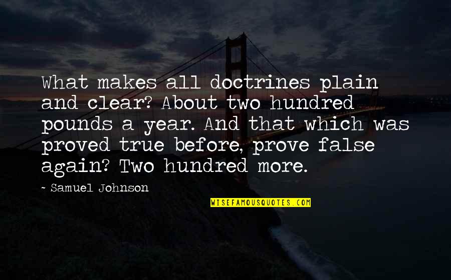 Someone Being Guilty Quotes By Samuel Johnson: What makes all doctrines plain and clear? About