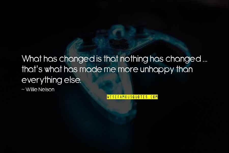 Someone From Your Past Coming Back Quotes By Willie Nelson: What has changed is that nothing has changed