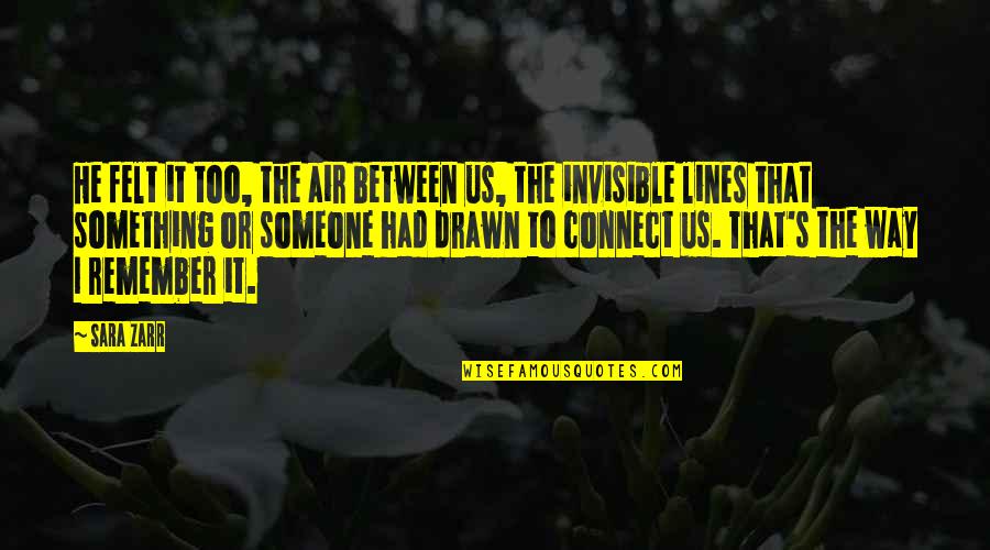 Someone Remember Quotes By Sara Zarr: He felt it too, the air between us, Someone Remember Quotes By Sara Zarr: He felt it too, the air between us,