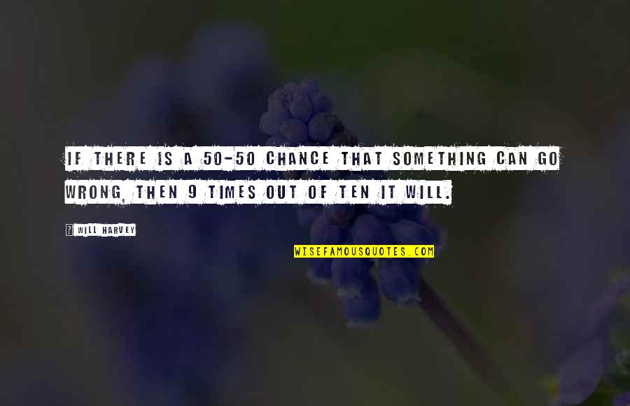 Something Wrong Quotes By Will Harvey: If there is a 50-50 chance that something