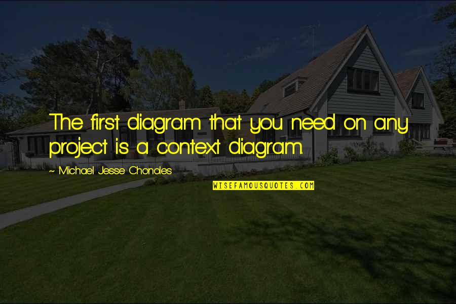 Somnus In Cattle Quotes By Michael Jesse Chonoles: The first diagram that you need on any Somnus In Cattle Quotes By Michael Jesse Chonoles: The first diagram that you need on any