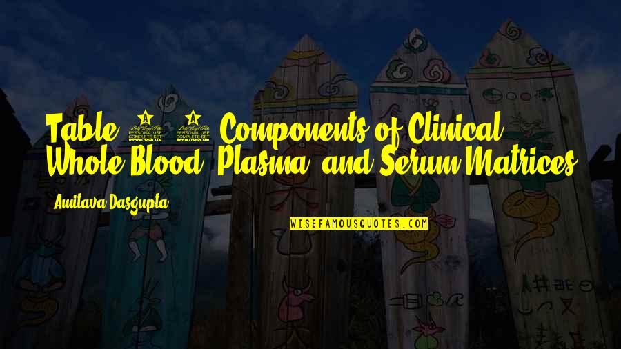 Sora No Method Quotes By Amitava Dasgupta: Table 3.2 Components of Clinical Whole Blood, Plasma,