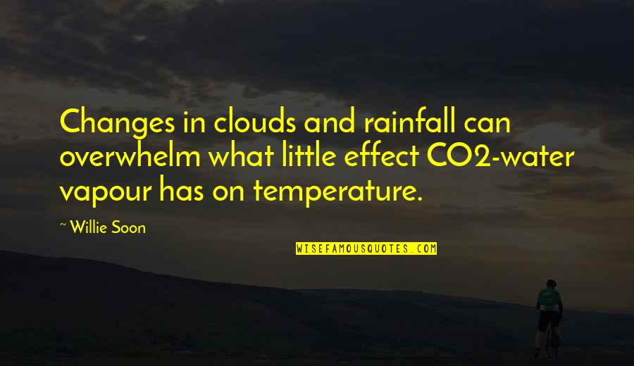 Soulchild Buddy Quotes By Willie Soon: Changes in clouds and rainfall can overwhelm what