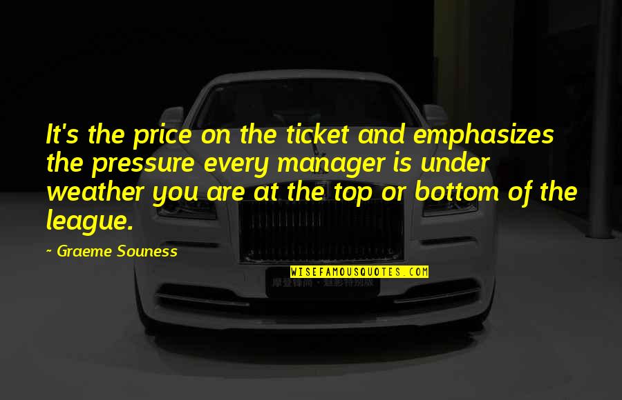 Souness Graeme Quotes By Graeme Souness: It's the price on the ticket and emphasizes Souness Graeme Quotes By Graeme Souness: It's the price on the ticket and emphasizes