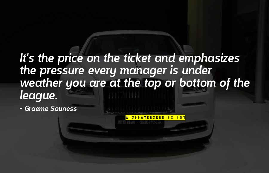 Souness Quotes By Graeme Souness: It's the price on the ticket and emphasizes