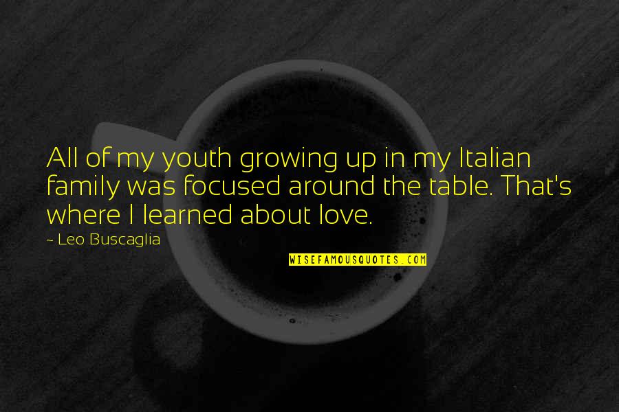 South Carolina Flooding Quotes By Leo Buscaglia: All of my youth growing up in my
