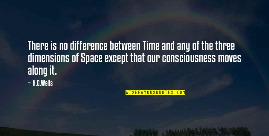 Space Between Quotes By H.G.Wells: There is no difference between Time and any