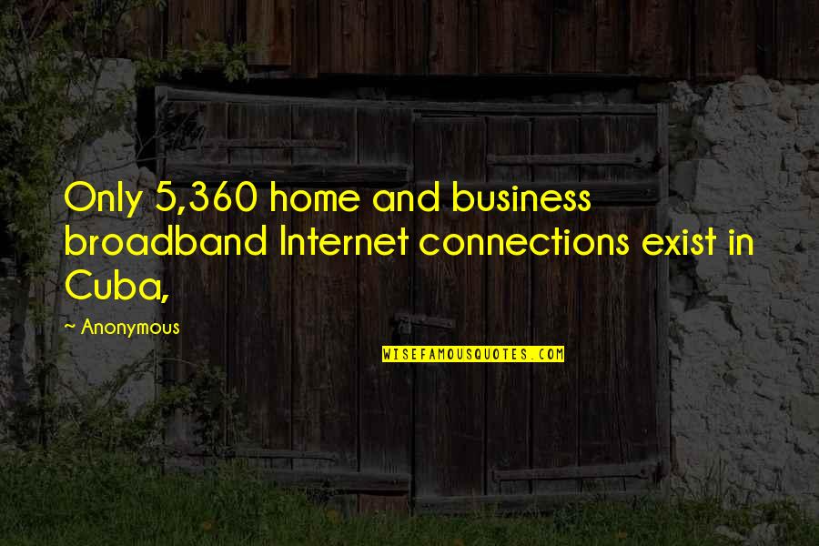 Speciated Bacteria Quotes By Anonymous: Only 5,360 home and business broadband Internet connections
