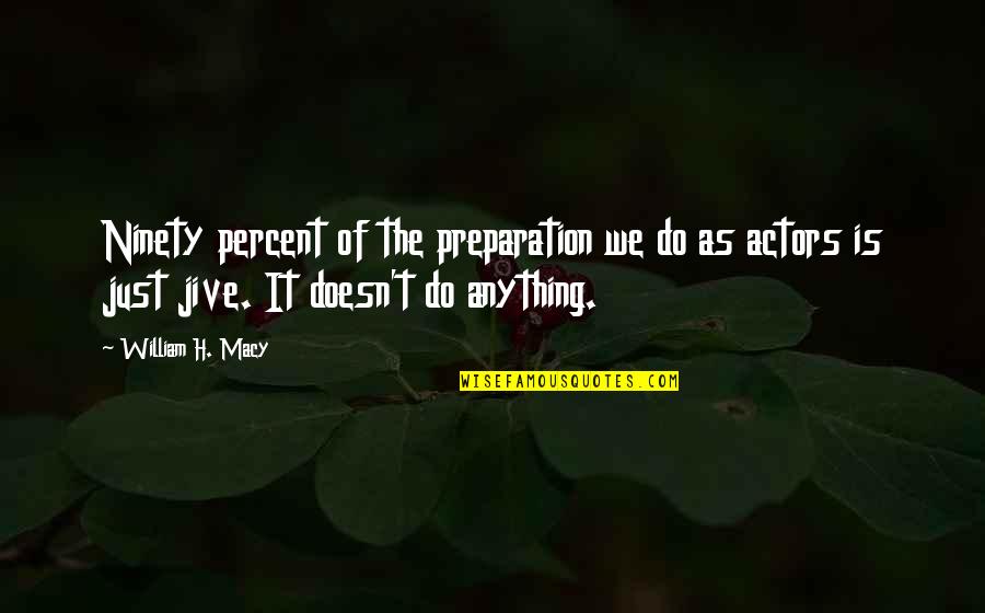 Sqlcmd Single Quotes By William H. Macy: Ninety percent of the preparation we do as