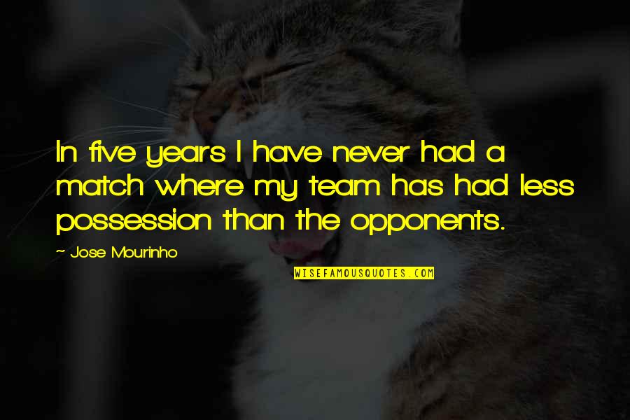 Stabber Jack Quotes By Jose Mourinho: In five years I have never had a Stabber Jack Quotes By Jose Mourinho: In five years I have never had a