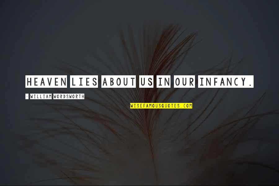 Stampede Quotes By William Wordsworth: Heaven lies about us in our infancy.