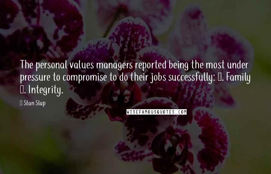 Stan Slap quotes: The personal values managers reported being the most under pressure to compromise to do their jobs successfully: 1. Family 2. Integrity.