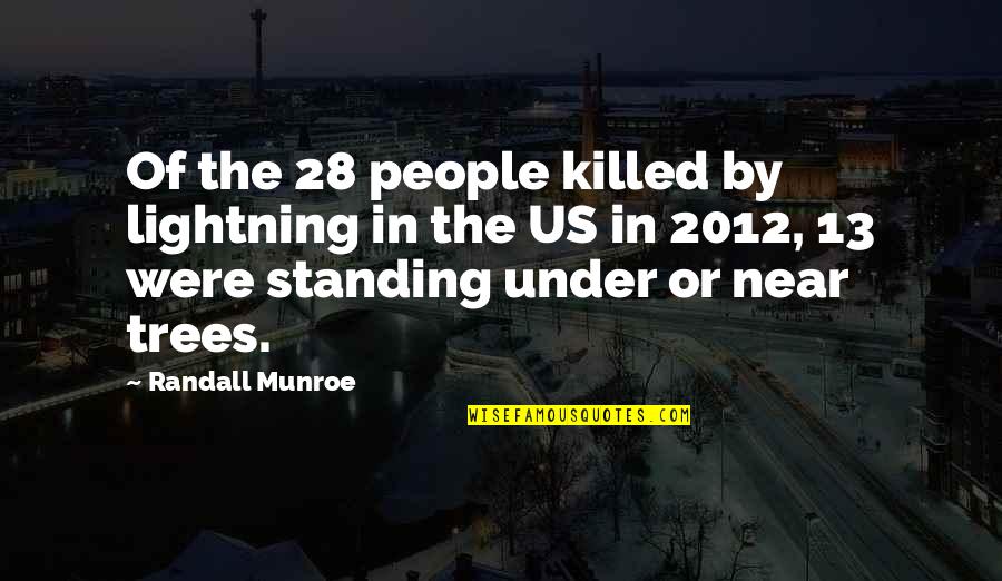 Standing Up To People Quotes By Randall Munroe: Of the 28 people killed by lightning in