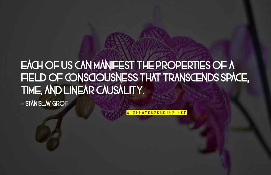 Stanislav Grof Quotes By Stanislav Grof: Each of us can manifest the properties of Stanislav Grof Quotes By Stanislav Grof: Each of us can manifest the properties of