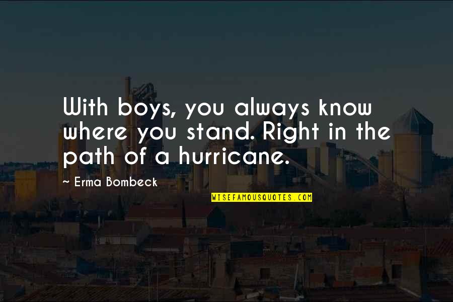 Star Ocean Rena Quotes By Erma Bombeck: With boys, you always know where you stand.