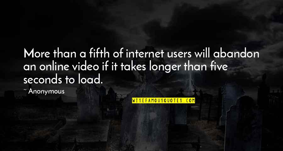 Star Wars The Clone Wars Quotes By Anonymous: More than a fifth of internet users will