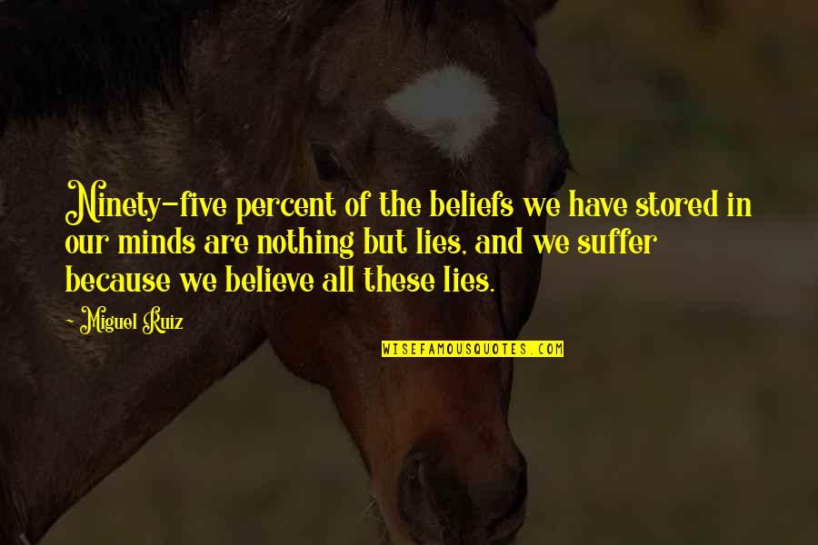 Starting Off The Week Right Quotes By Miguel Ruiz: Ninety-five percent of the beliefs we have stored