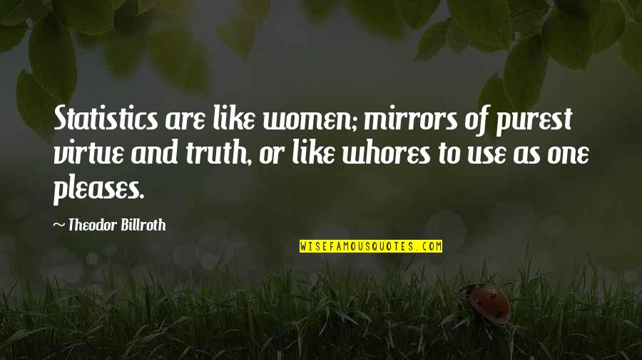 Statistics And Truth Quotes By Theodor Billroth: Statistics are like women; mirrors of purest virtue