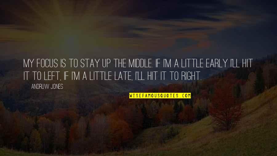 Stay Out Late Quotes By Andruw Jones: My focus is to stay up the middle.