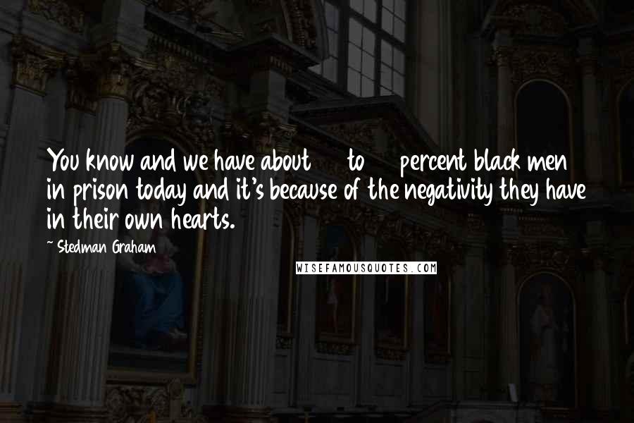 Stedman Graham quotes: You know and we have about 60 to 70 percent black men in prison today and it's because of the negativity they have in their own hearts.