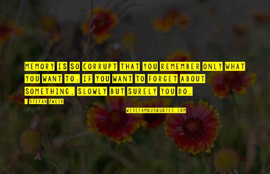 Stefan Zweig Quotes By Stefan Zweig: Memory is so corrupt that you remember only Stefan Zweig Quotes By Stefan Zweig: Memory is so corrupt that you remember only