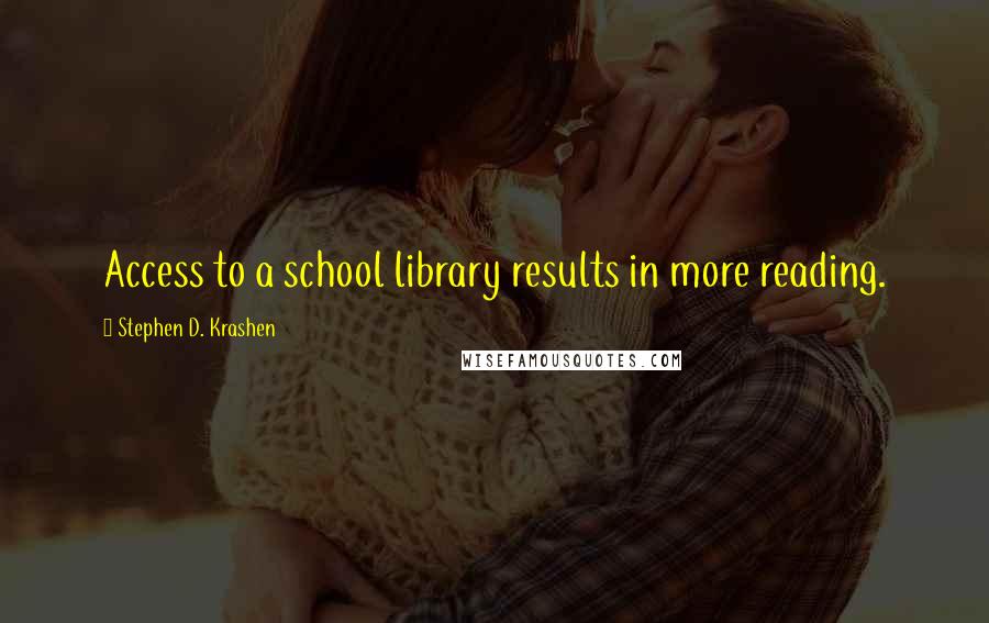 Stephen D. Krashen quotes: Access to a school library results in more reading.