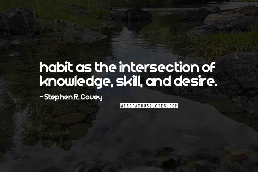Stephen R. Covey quotes: habit as the intersection of knowledge, skill, and desire.