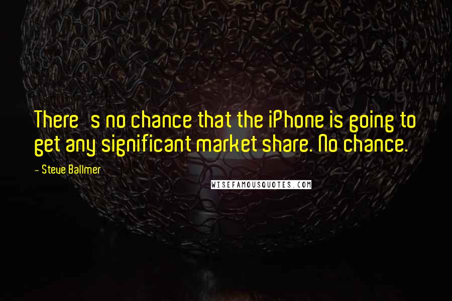 Steve Ballmer quotes: There's no chance that the iPhone is going to get any significant market share. No chance.