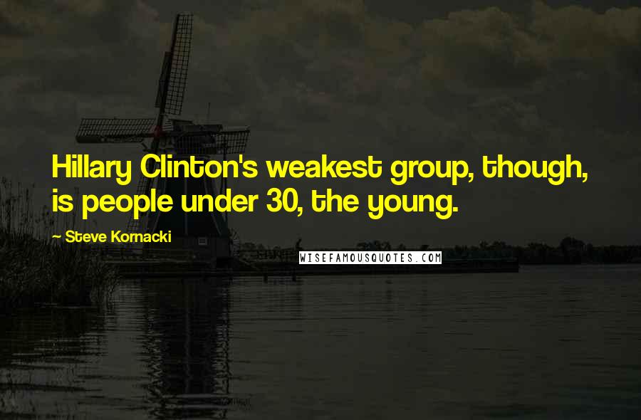 Steve Kornacki quotes: Hillary Clinton's weakest group, though, is people under 30, the young.