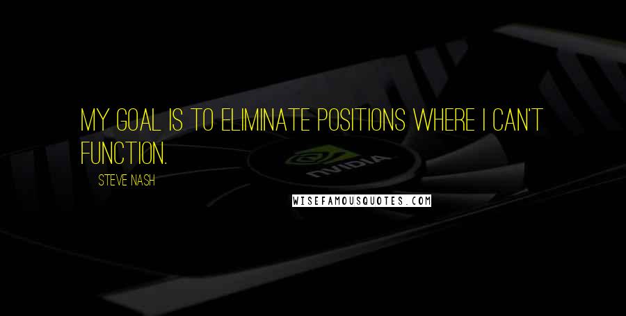 Steve Nash quotes: My goal is to eliminate positions where I can't function.