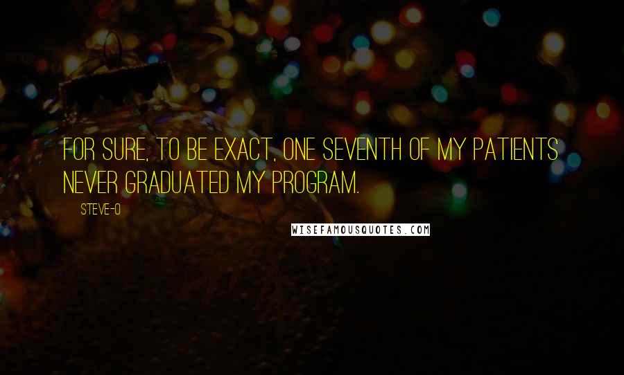 Steve-O quotes: For sure, to be exact, one seventh of my patients never graduated my program.
