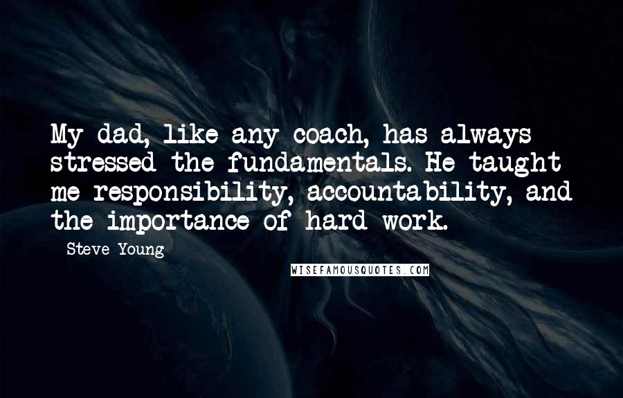 Steve Young quotes: My dad, like any coach, has always stressed the fundamentals. He taught me responsibility, accountability, and the importance of hard work.