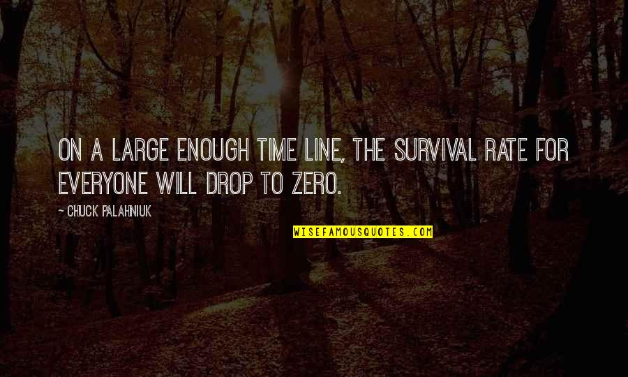 Stiffness In Lower Quotes By Chuck Palahniuk: On a large enough time line, the survival